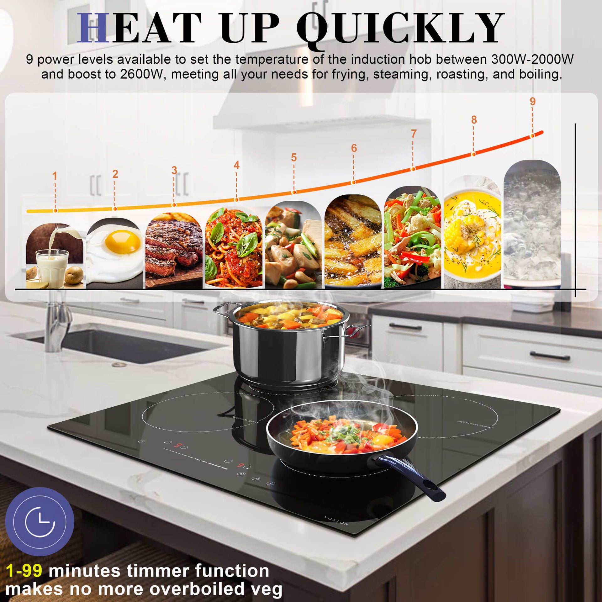 60cm Electric Cooker Hob